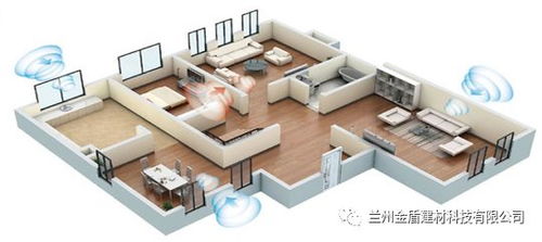 發(fā)展綠色建材產(chǎn)品 助力全省經(jīng)濟高質量發(fā)展